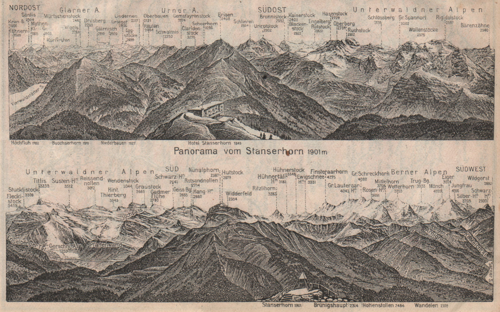 PANORAMA from/vom STANSERHORN. Glarner Urner Unterwaldner Berner Alps 1922 map